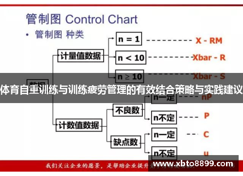 体育自重训练与训练疲劳管理的有效结合策略与实践建议